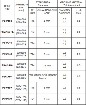 modele placi tavan casetat metalic